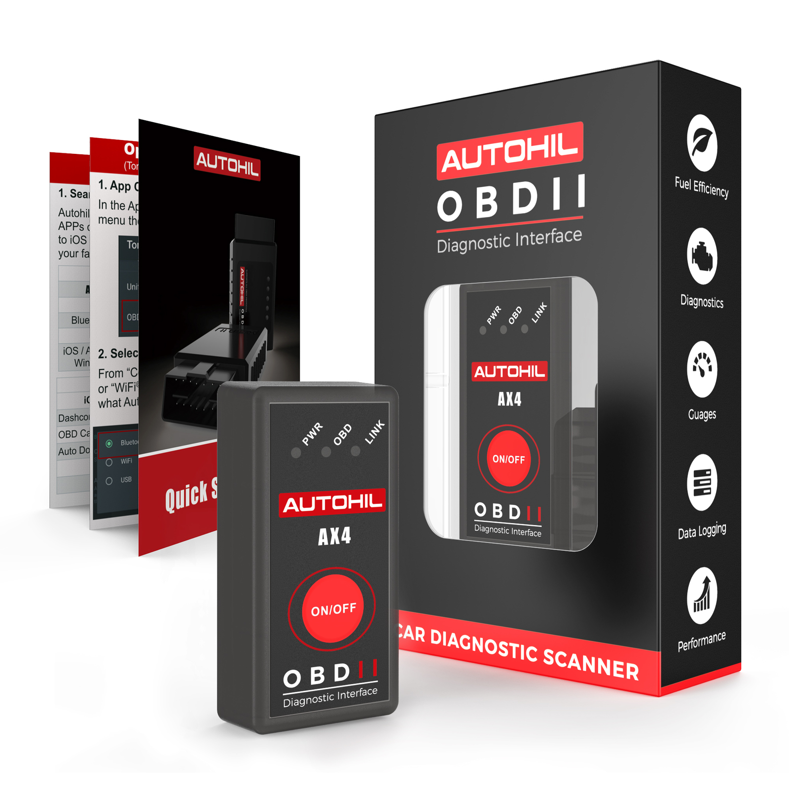 What is an OBD tracker and when to use it - Axxon